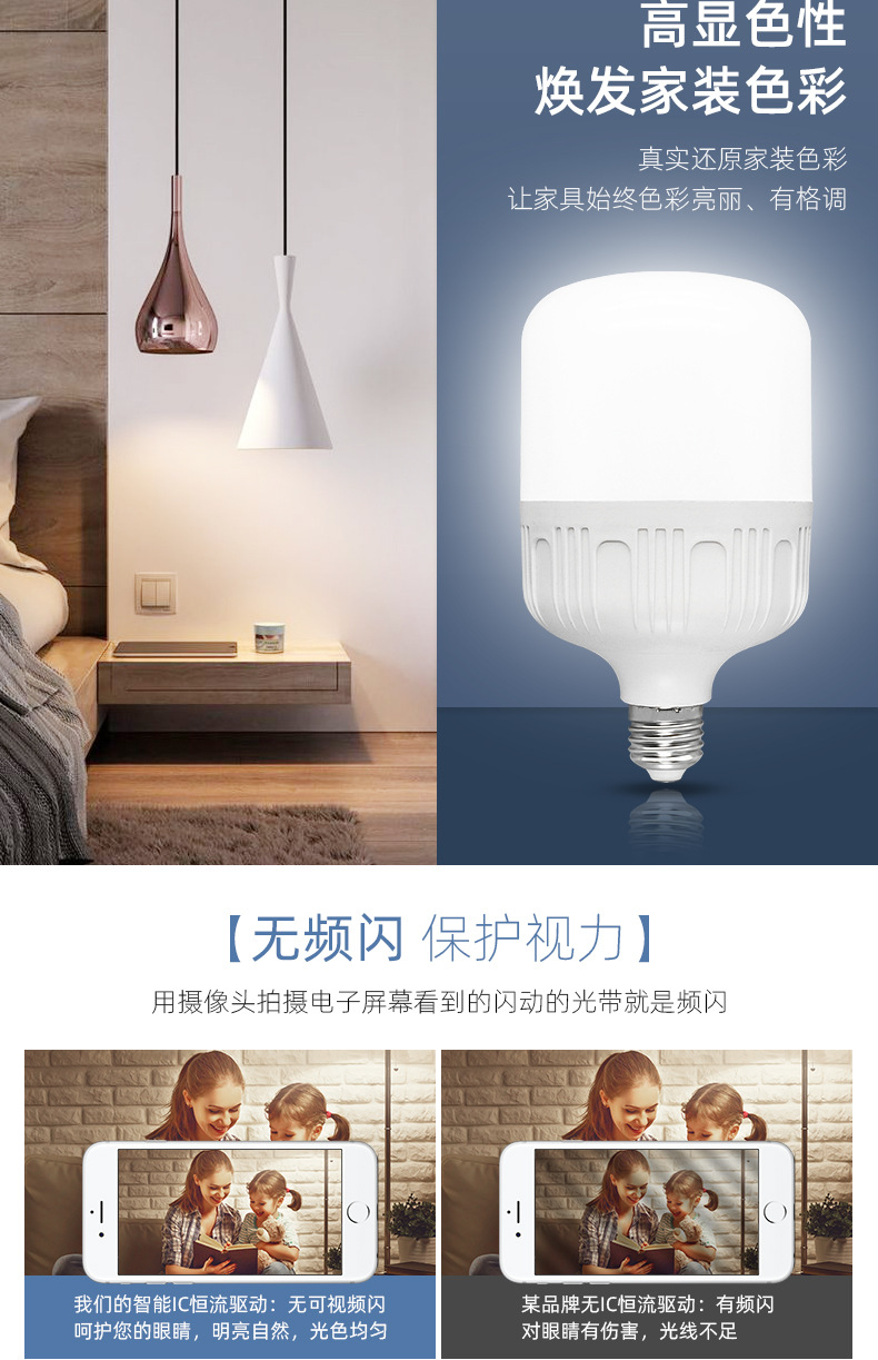 Bulb energy-saving, white Rich beauty, high rich handsome plastic-coated aluminum diamond model factory direct sales, wholesale screw socket LED bulb pic 29