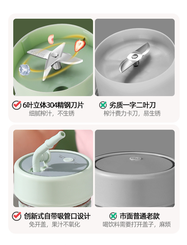 跨境榨汁杯充电迷你小型电动便携式榨汁机多功能家用果汁机批发详情6