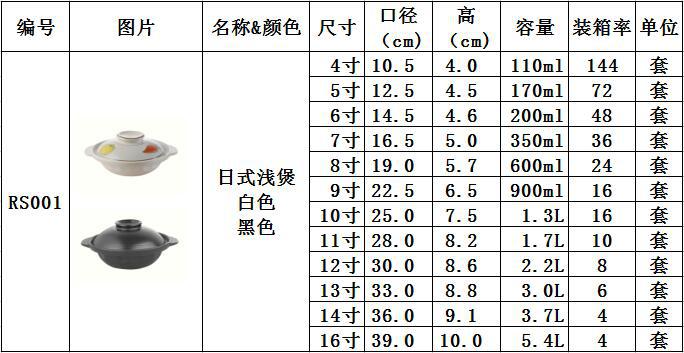 厂家批发日式浅煲浅锅黑白明火不裂小砂锅商用家用酒楼饭店适用详情12