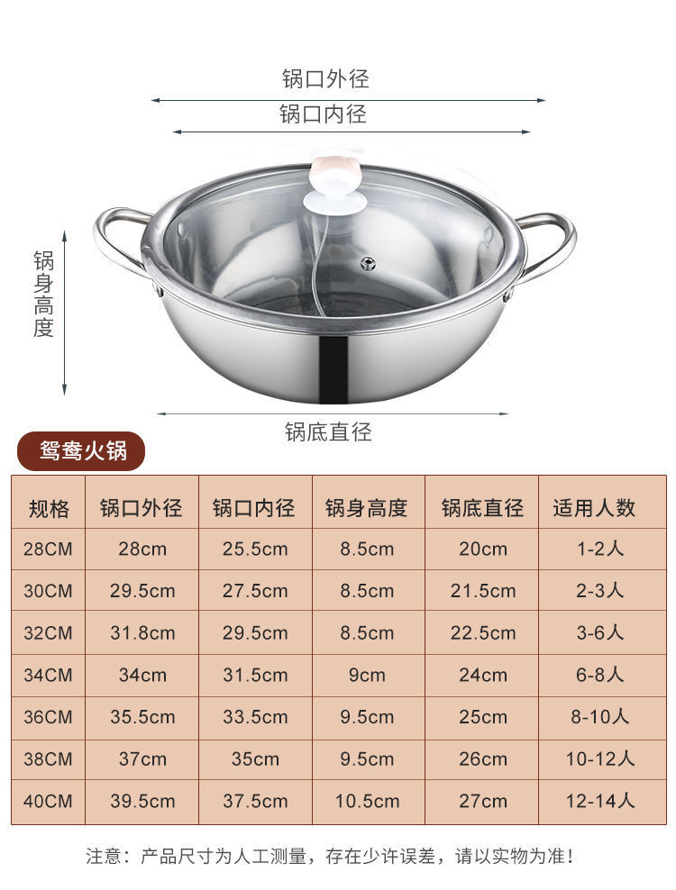 鸳鸯锅不锈钢火锅盆商用小肥羊清汤锅家用火锅二味分格锅礼品专用详情11