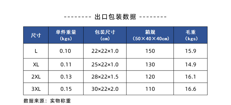 宠它校园风宠物卫衣泰迪比熊雪纳瑞柯基衣服运动复古狗狗衣服代发详情11