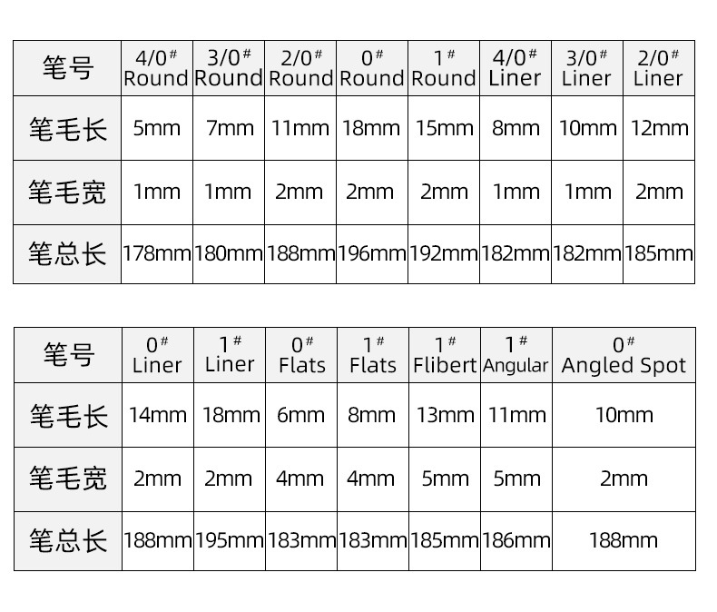 欣博文跨境尼龙毛画笔布袋塑料桶便携儿童diy水彩笔绘画描边油画勾线笔详情11