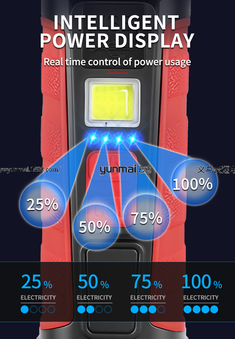 跨境新款COB工作灯磁吸带笔夹多功能强光应急手电筒检修提灯手提式照明工具详情8