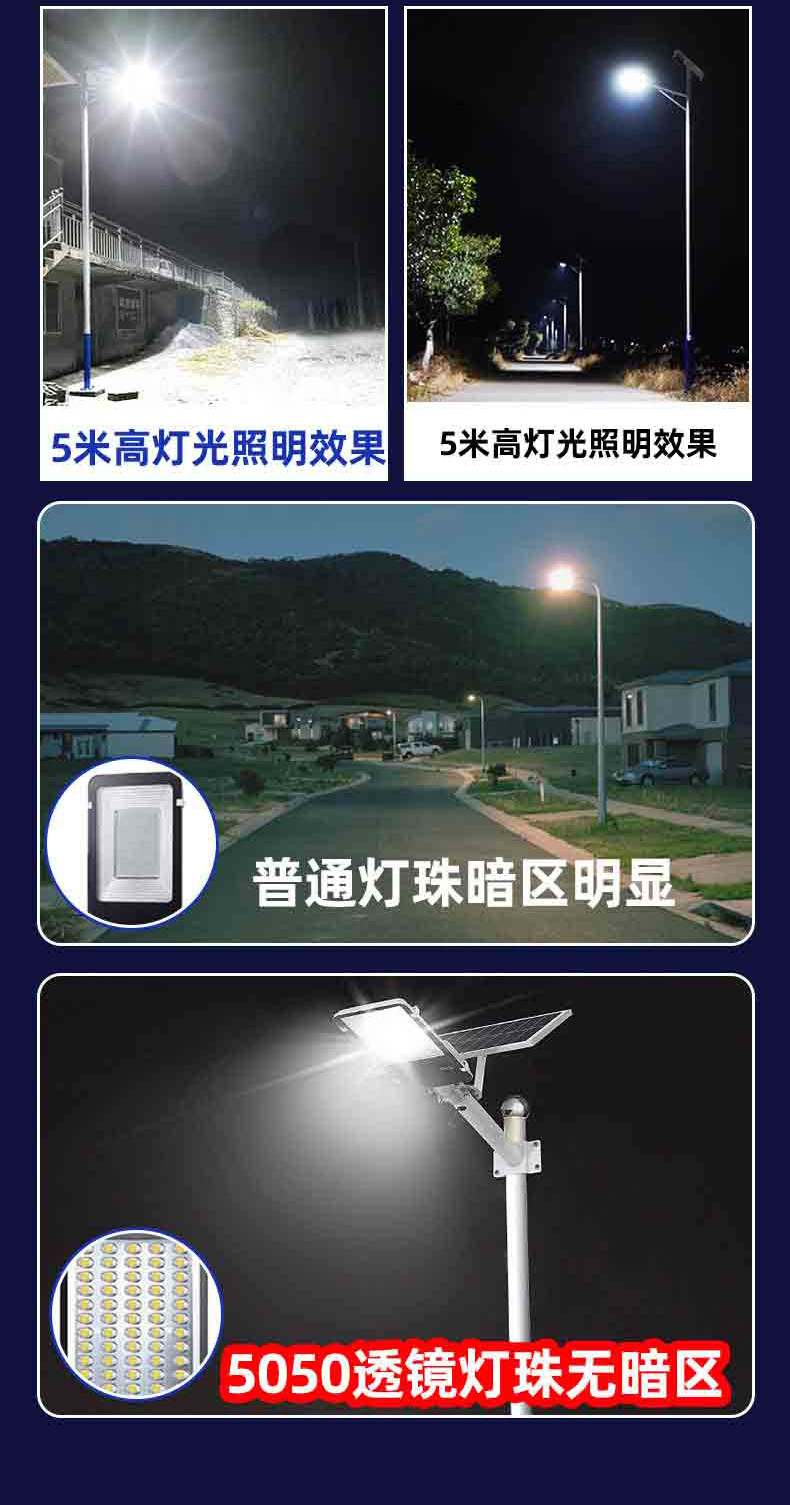 太阳能路灯头户外防水新农村超亮透镜道路照明灯家门口别墅庭院灯详情16