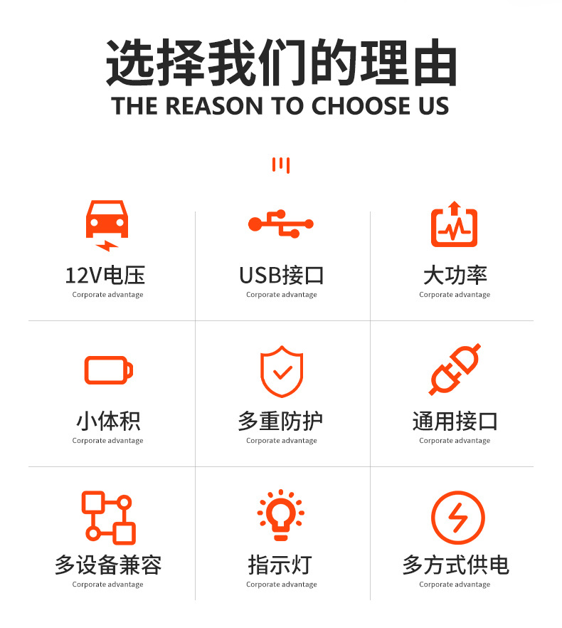 UKC全新修正弦逆变器12V~60V转220V汽车变压器太阳能车载逆变器详情7