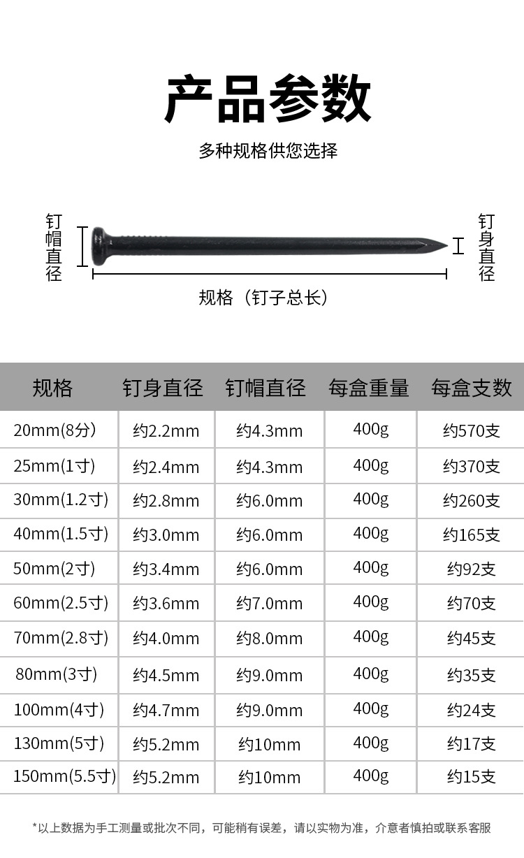 厂家直销高强度黑色特种钢钉加硬水泥钉挂画钉黑钢钉混凝土钉详情3