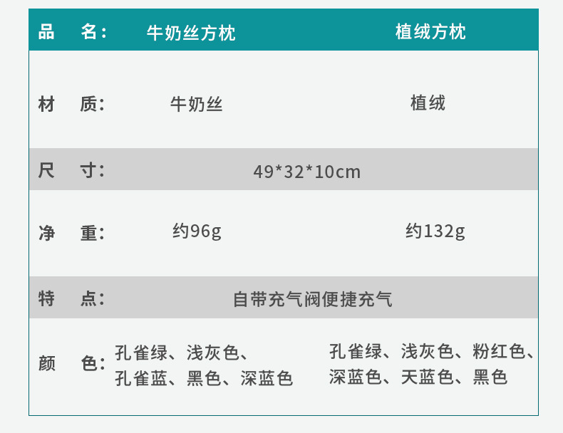 充气U型枕按压自动充气便携旅行护颈枕飞机枕户外旅游三宝充气枕详情13