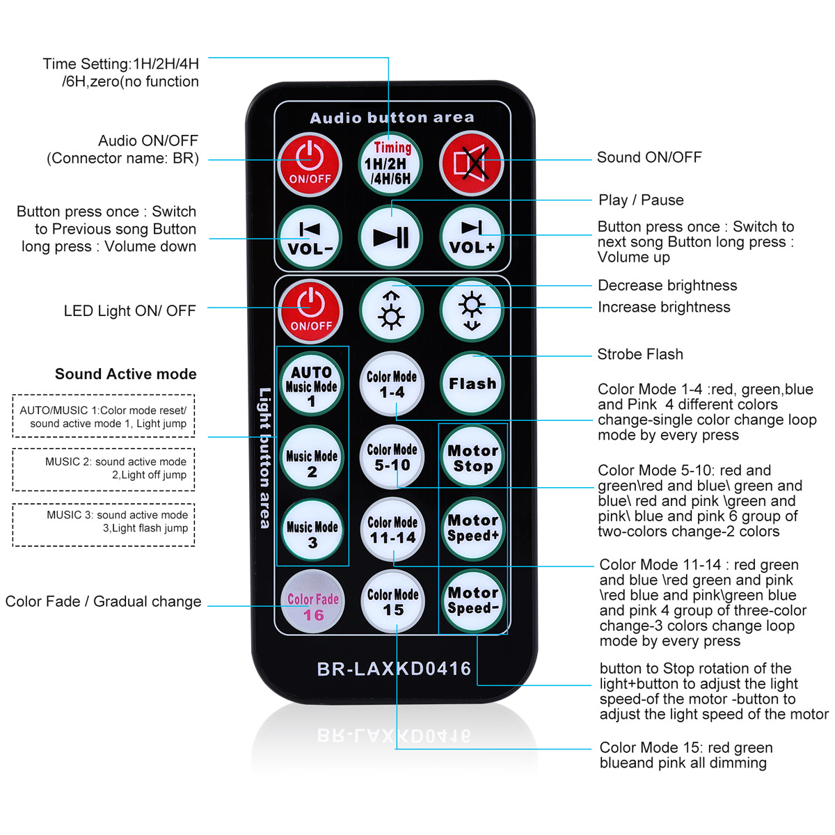 Bluetooth magic ball light, LED stage with sound box, crystal disco party, disco atmosphere, projection gift pic 10