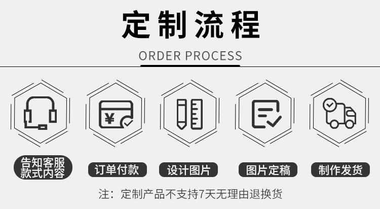 卧床房间吸烟提示牌酒店客房密码宾馆请勿温馨wifi禁止吸烟标识牌详情7