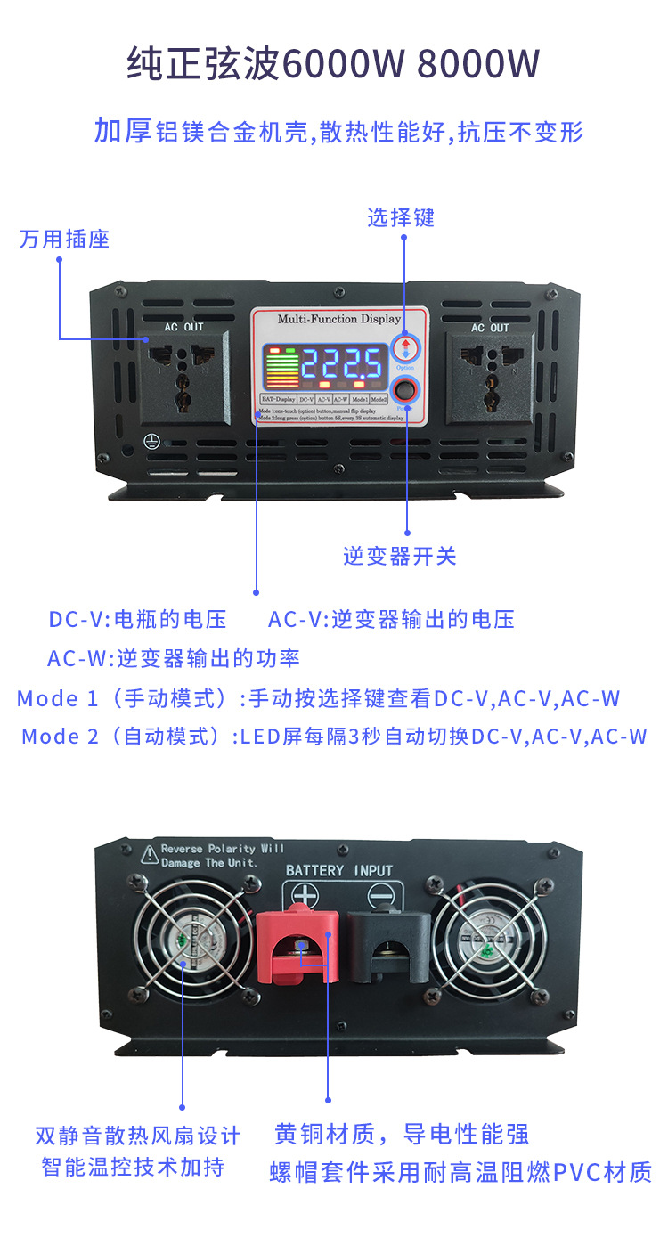 Pure sine wave inverter 12V to 220V, 24V, 48V, 60V, 72V, vehicle-mounted household solar photovoltaic sine wave pic 28