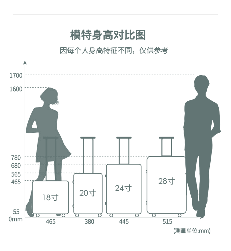 新款行李箱20寸登机箱拉杆箱万向轮时尚男女学生大容量旅行密码箱详情12