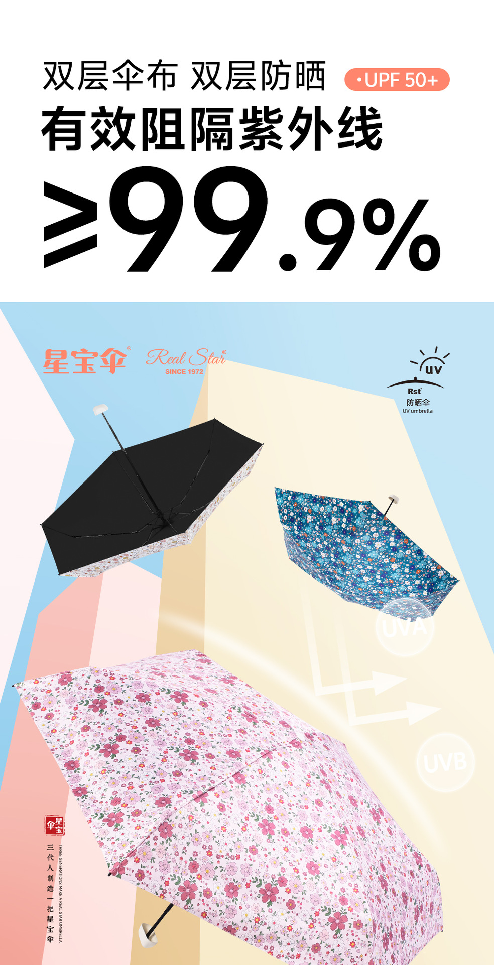 韩系五折晴雨伞晴雨两用遮阳伞现货小碎花彩色图案伞批发详情9