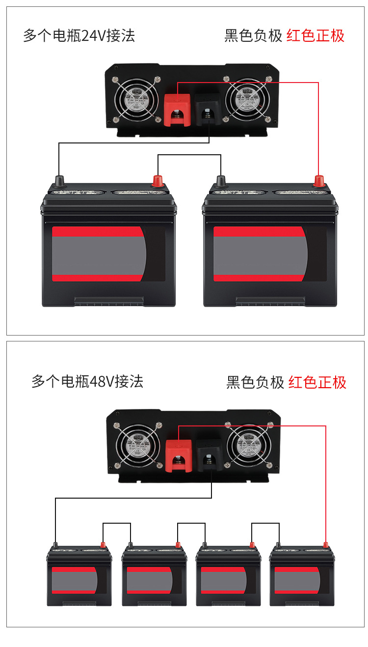 跨境爆款正弦波逆变器2000WDC12V转AC110V房车逆变器遥控液晶显示详情13