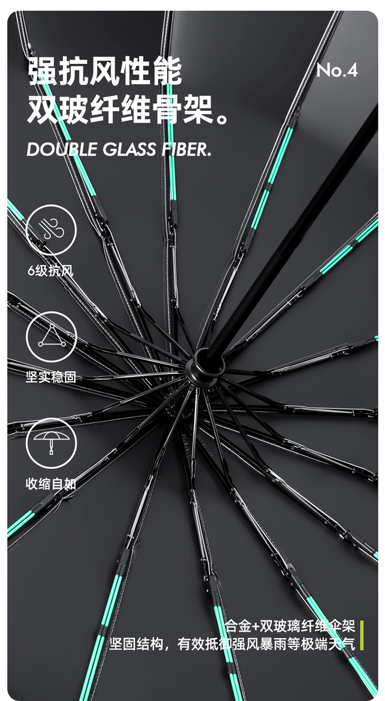 全自动双龙骨太阳伞防晒防紫外线两用黑胶男遮阳伞雨伞批发logo详情9