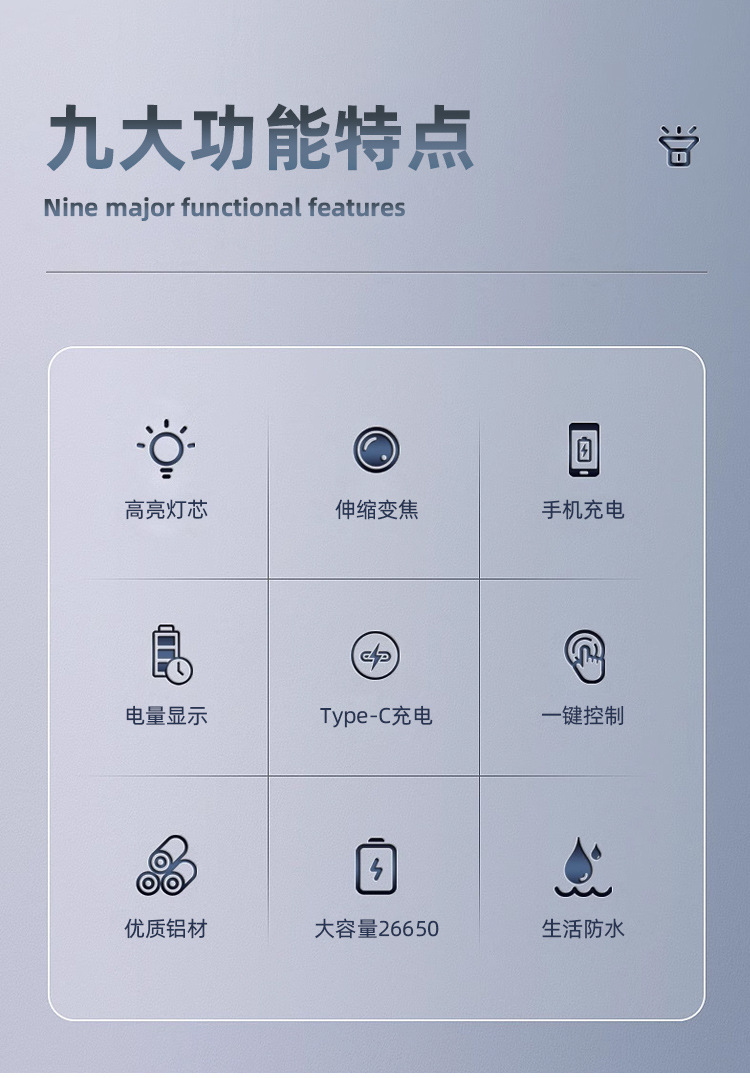 跨境强光远射手电筒超亮户外白激光多功能数显灯变焦大功率露营灯详情3