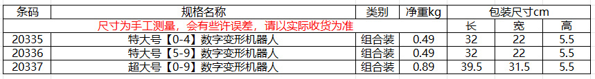 儿童玩具男孩益智数字变形3到6岁金刚拼装合体机器人积木生日礼物详情15
