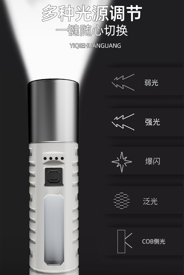 新款led手电多功能cob带侧灯电量显示手电户外伸缩变焦远射手电筒详情12