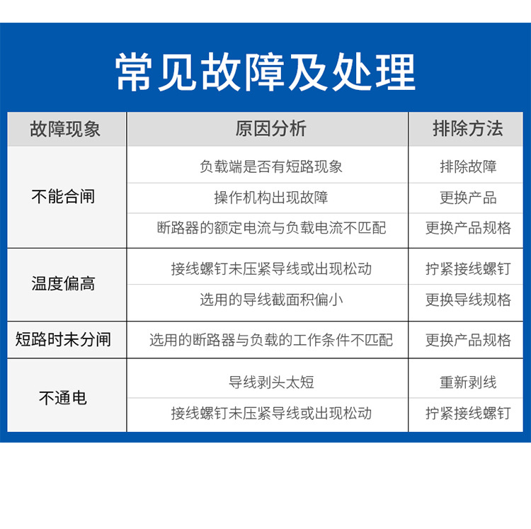 德力西电气新款漏电保护器DZ47SLES2P家用1P漏保63A3PN小型断路器详情16