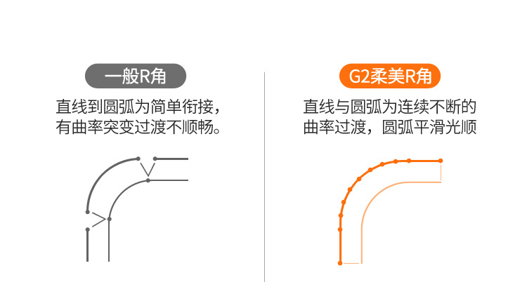 国际电工86型暗装白色开关插座面板16a空调家用一开五孔带USB多孔详情5