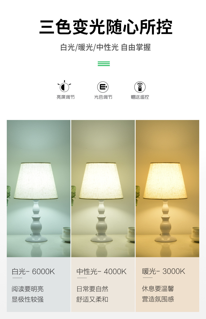 Grand View Garden American retro table lamp, bedside lamp, simple living room table, high-end atmosphere light, night light 542L pic 6