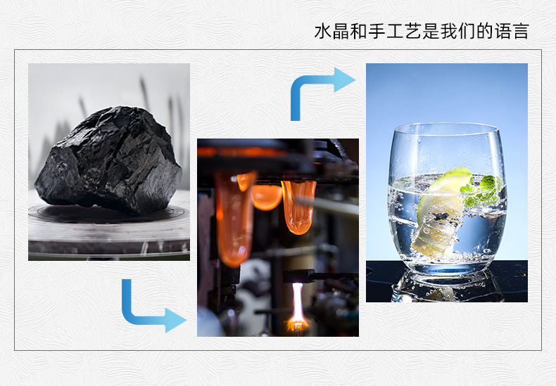 Lex lead-free crystal glass drinking water cup, heat-resistant and high-temperature resistant, household living room glass cup, household hotel pic 9