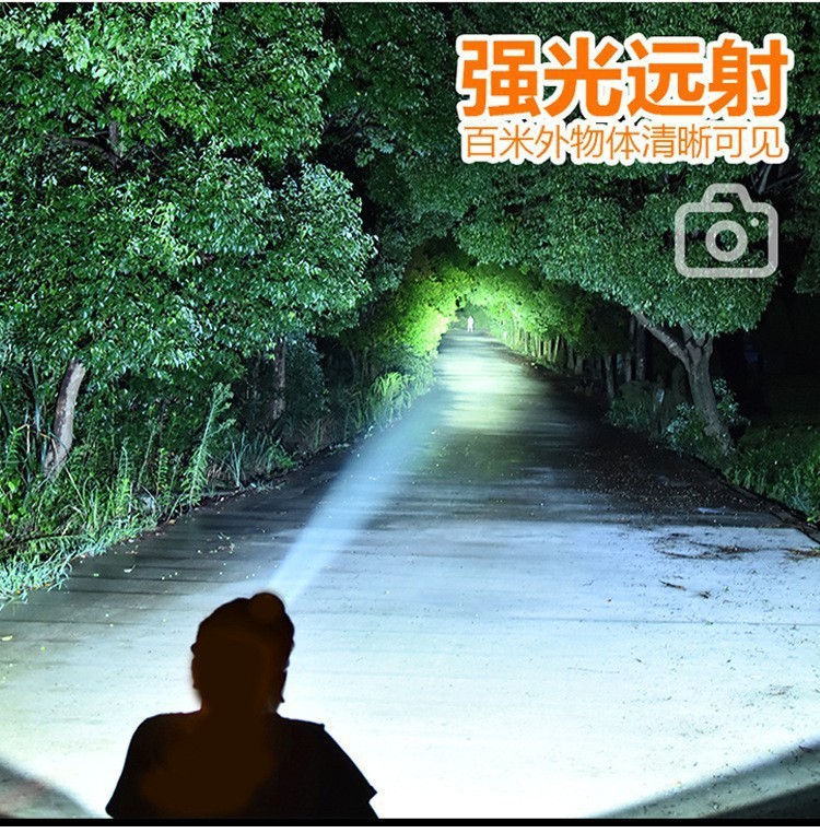 新款跨境太阳能COB充电头灯LED头戴式户外头灯超高亮钓鱼矿灯夜行详情7