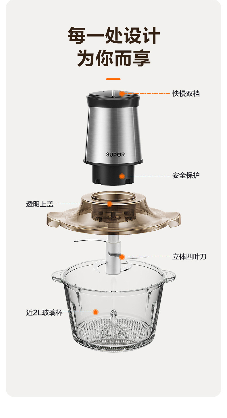 A household electric small multi-functional meat grinder for mincing vegetables, making dumpling fillings and mincing meat pic 15