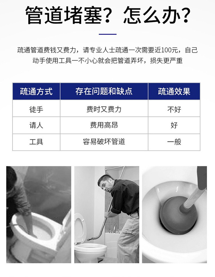家用管道疏通液强力溶解污垢除臭杀虫剂厨房下水道油污管道疏通剂详情3