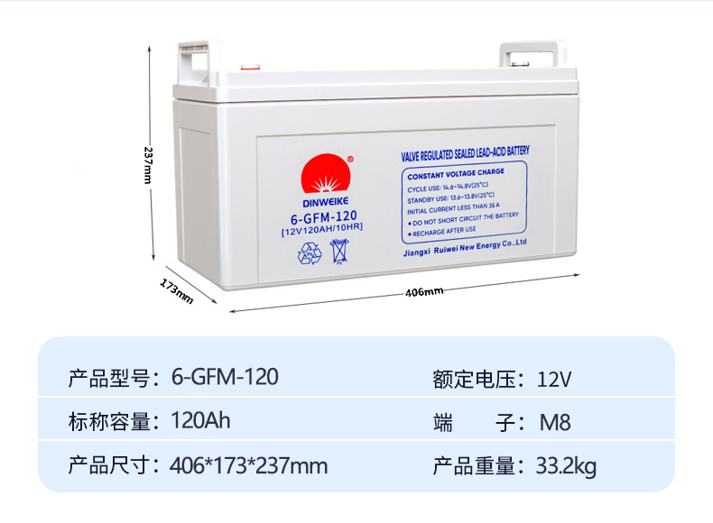 Solar Battery: Large-capacity 12v120ah lead-acid battery UPS storage battery pic 12