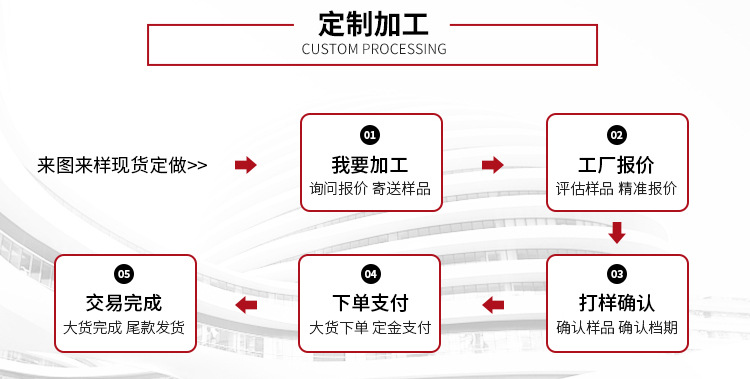 Zhongxing 14K real gold hollowed-out square pattern clasp necklace bracelet with end buckle connection diy accessory pic 10