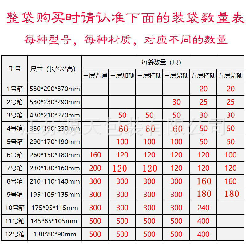 邮政快递纸箱特硬批发打包纸箱子搬家物流包装包装盒特硬瓦楞纸箱详情16