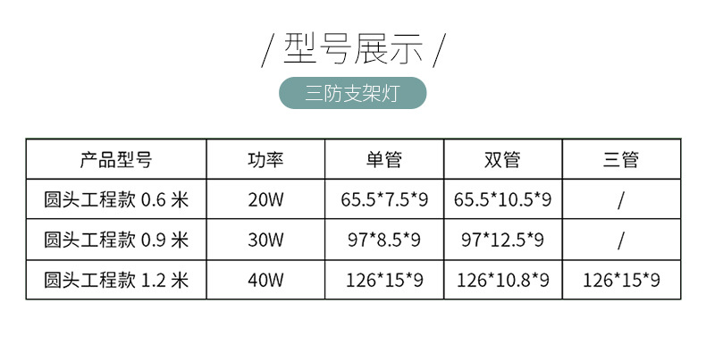 t8三防灯超亮灯具室内防潮led长条日光灯管防尘双管带罩荧光灯详情12