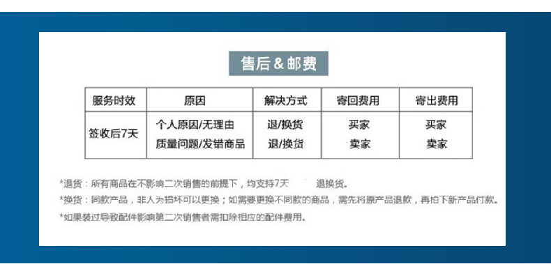 批发一次性雨衣全身连体透明 漂流演唱会加长加厚便携成人款雨披详情24