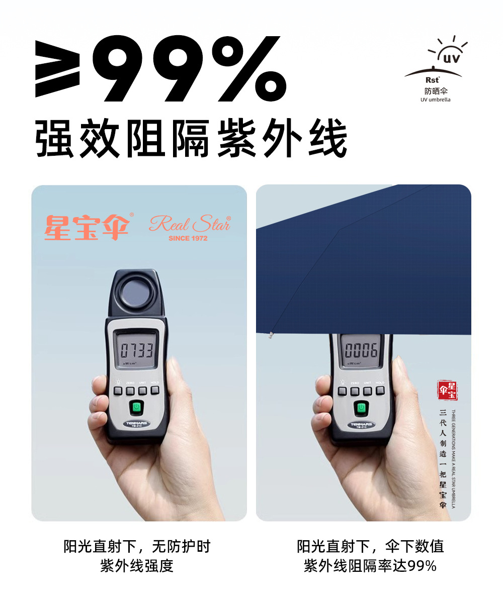 15cm nano ultra-light five-fold umbrella, titanium-magnesium aluminum alloy bone waterproof gold glue sun protection five-fold sunshade umbrella, can be printed with logo pic 14