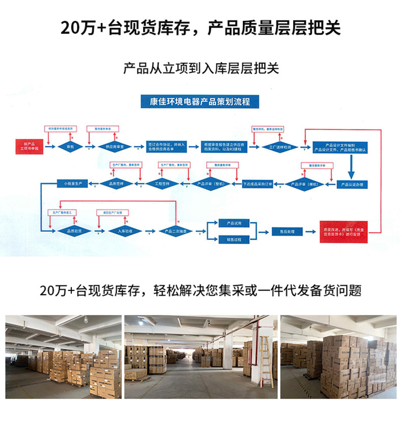 康佳跨境智能扫地机器人自动扫地机家用扫拖吸三合一拖地机洗地机详情8