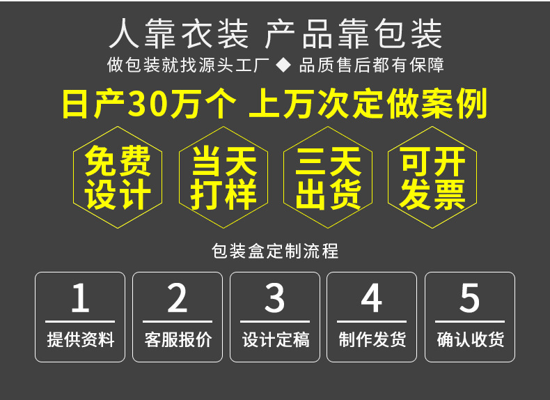 Wholesale of Bluetooth audio and digital products from the manufacturer, corrugated color box packaging box customization, hat buckle bottom kraft paper box pic 2