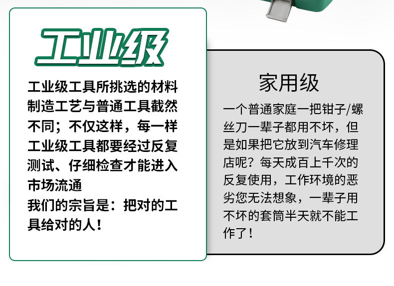 多功能套筒扳手套装组合套管棘轮板手修车五金工具汽修工具箱套装详情5