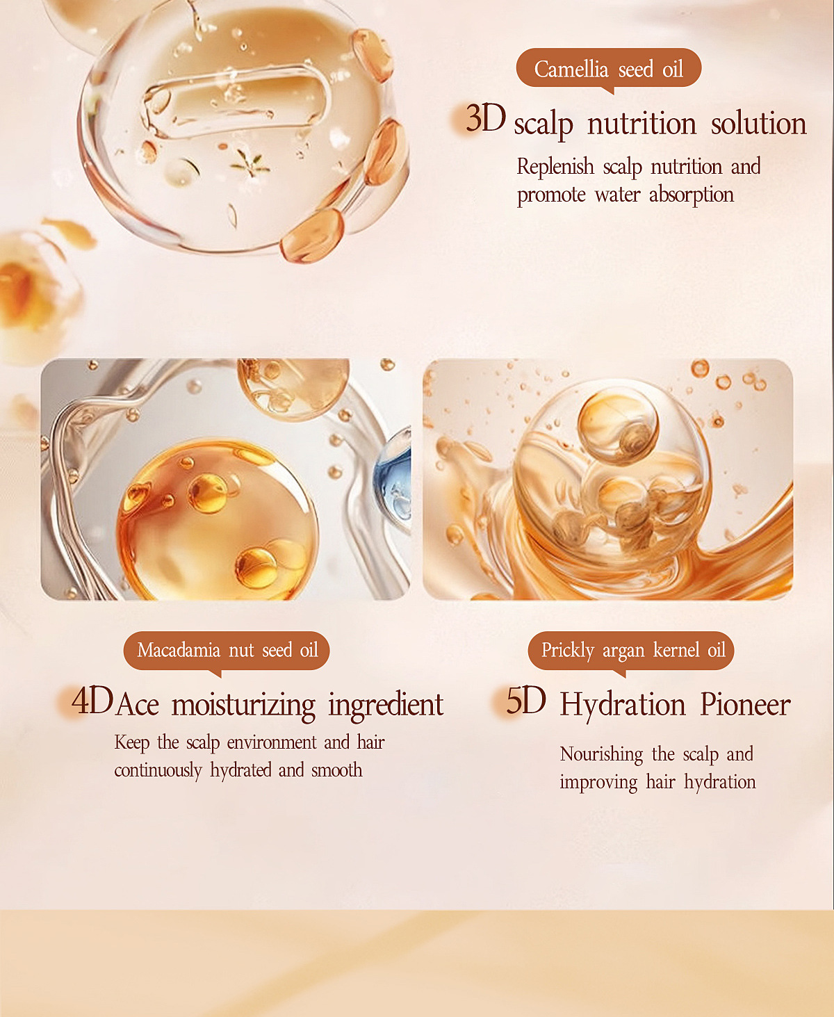 LMLTOP 丰盈蓬松香氛洗发露500ml 控油洗发水 跨境专供VN LML2117详情8