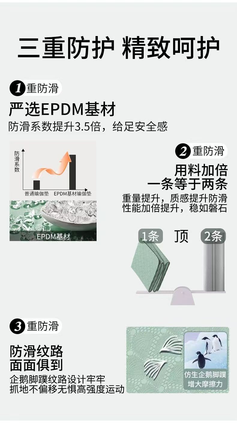 TPE折叠瑜伽垫 加厚加宽午休垫 户外瑜伽垫子 免费印LOGO 厂家直详情7