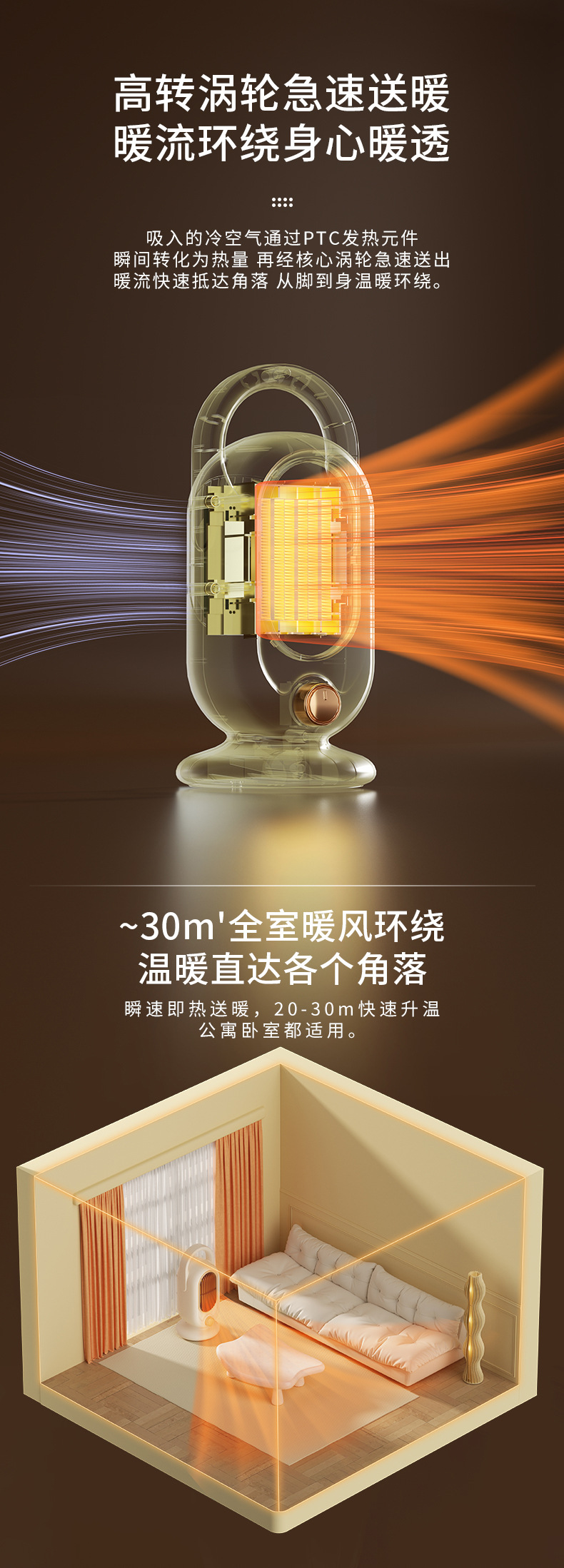 欧规美规陶瓷PTC发热暖风机小型静音桌面取暖器110V跨境电暖器详情8