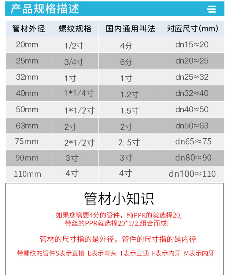 ppr水管配件大全接头4分20三通外丝弯头25内丝直接变径热熔管件灰详情6