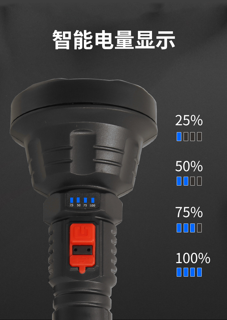 The upgraded new P50 led special forces flashlight features a powerful usb charging, ultra-bright long-range portable multi-purpose flashlight pic 6