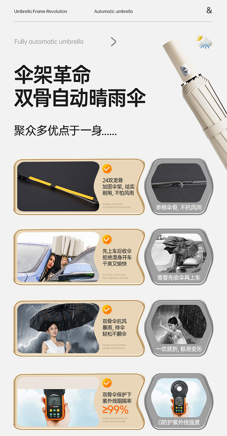 三折24骨全自动雨伞大号黑胶遮阳伞防晒批发太阳伞折叠晴雨伞定制详情5