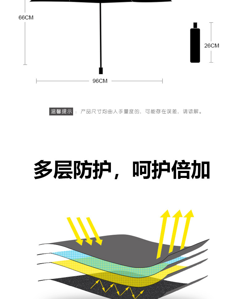 自动UV雨伞晴雨伞遮阳防紫外线折叠伞黑胶广告伞印制LOGO厂家批发详情5