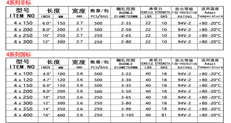 尼龙扎带大量批发100*3*150*250*4*200*5*300*8工业塑料扎带生产详情4