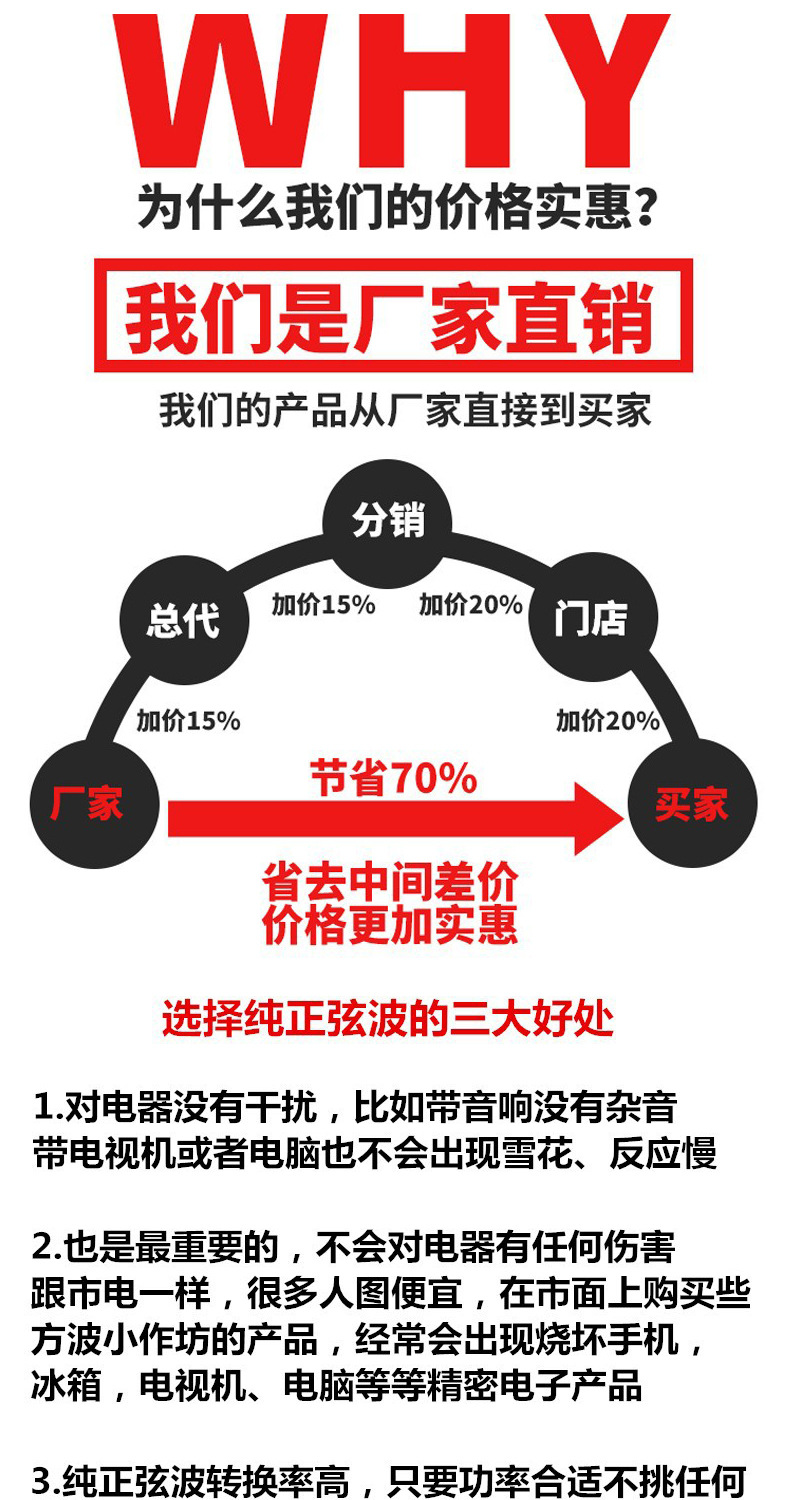 户外用电转换大功率纯正弦波逆变器家用电器空气炸锅展示柜逆变器详情2