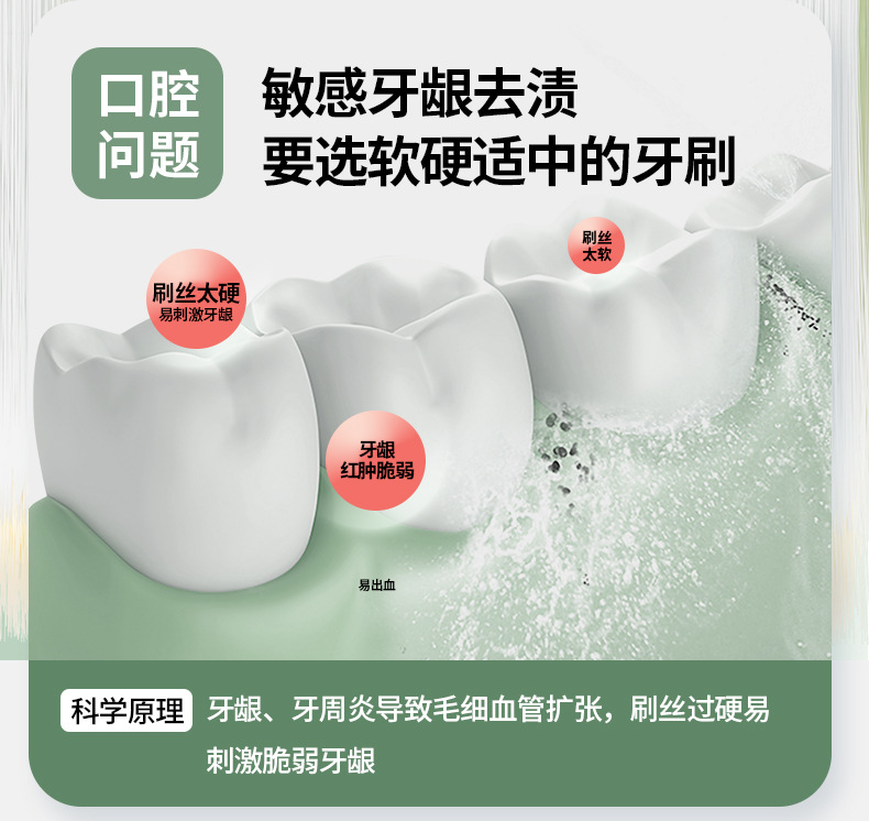 日式宽头软毛牙刷支装成人细软家用牙刷软毛高级大人一件起批详情8