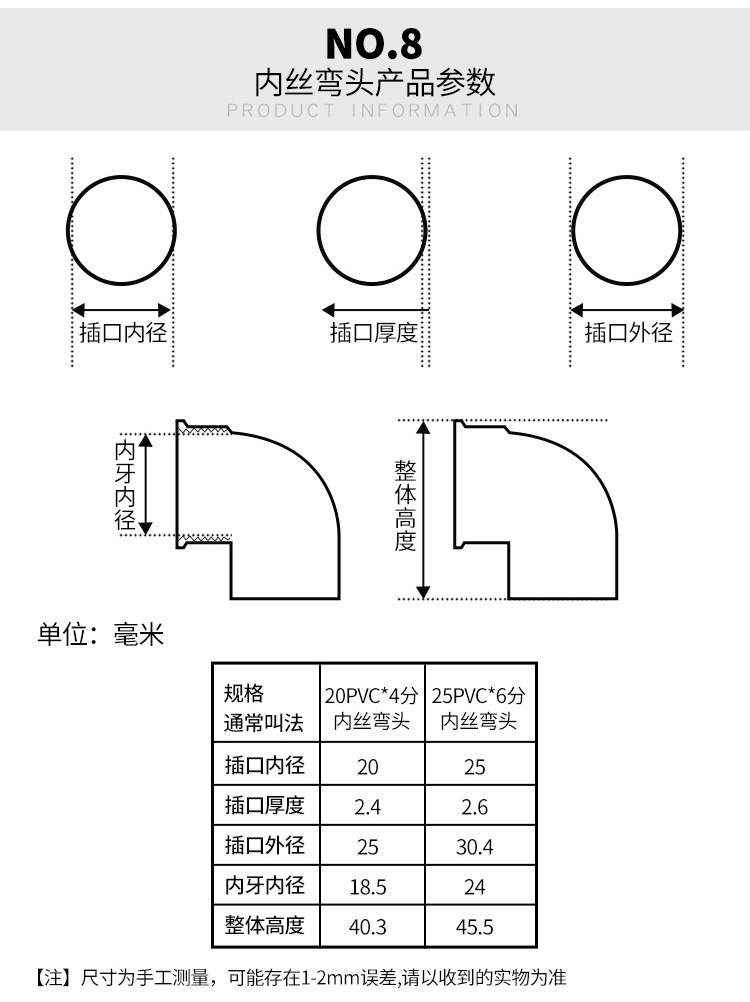 pvc水管配件给水管三通四通弯头20 25 4分下水管件接口塑料转接头详情10