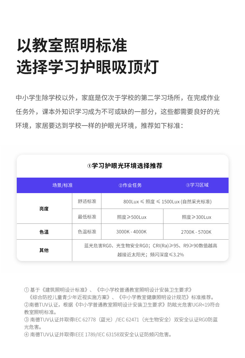 全光谱普瑞护眼超薄led吸顶灯客厅吸顶灯卧室灯现代简约中山灯具详情7