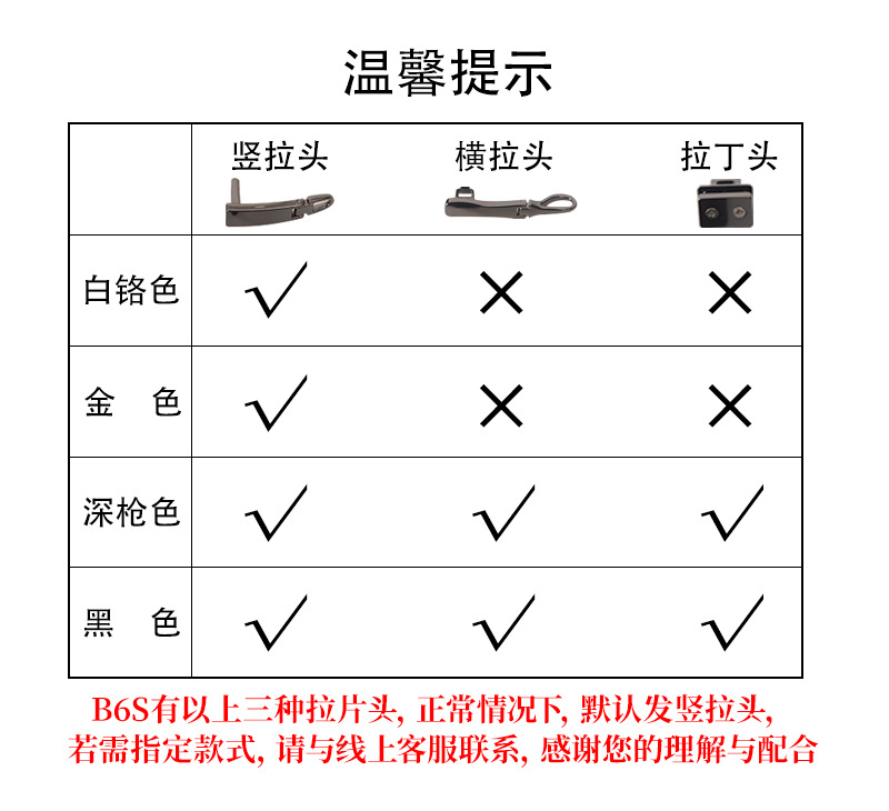 Embedded Smart and Chargeable Fingerprint Lock for  Handbag详情8